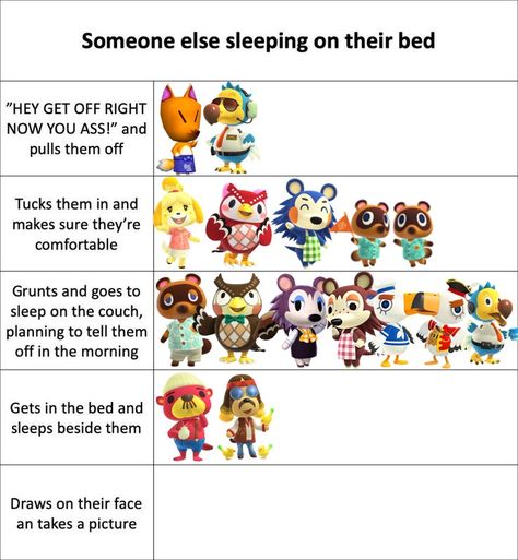 Tom Nook And Red, Tom Nook X Red, Tom Nook, Playing Animal Crossing, Animal Crossing Comics, Animal Crossing Secret Songs, Cute Animal Crossing Comics, Animal Crossing Tom Nook, Animal Crossing Music