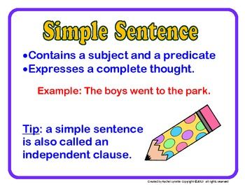 Classroom Freebies: Free!  Sentence Posters Simple Sentence Anchor Chart, Simple Compound And Complex Sentences, Compound And Complex Sentences, Beth Anne, Common Core Language, Simple Sentence, Sentence Activities, Posters Classroom, Sentence Building