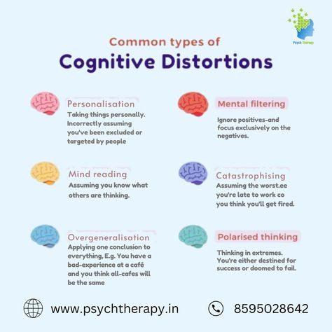 Don't let cognitive distortions cloud your mind. Recognize and challenge these thought patterns to see life more clearly and positively. 🧠💭 www.psychtherapy.in 085950 28642 #mentalhealth #selfcare #paschimvihar #psychtherapy Thought Patterns, Getting Fired, Psych, Psychologist, Don't Let, Self Care, Psychology, Thinking Of You, Mindfulness