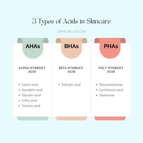 Skincare Acids, Cosmetic Chemistry, Skincare Education, Trendy Hairdos, Fresh Hairstyles, Medical Esthetician, Effortless Waves, Esthetician Marketing, Skin Facts