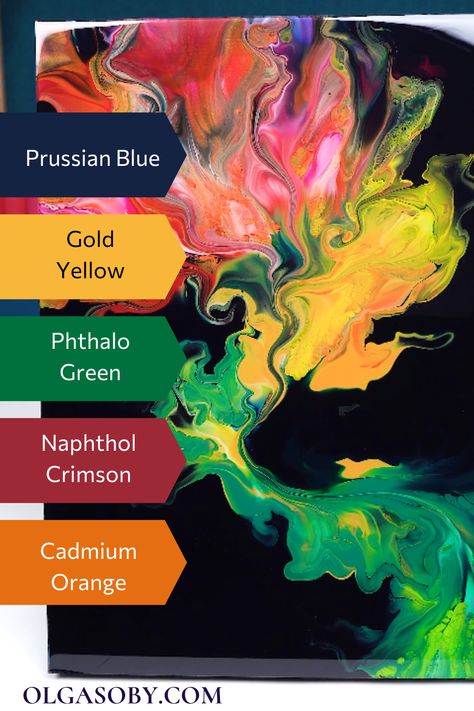 Acrylic Pouring Color Combos, Acrylic Pour Color Combinations, Fluid Art Color Combinations, Paint Pouring Color Combinations, Parents Painting, Colour Wheel Theory, Olga Soby, Paint Color Combos, Colours That Go Together