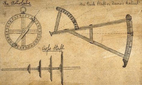 Navigation: an astrolabe, a cross-staff, and a back-staff or Davis's sextant. Drawing after Edmund Gunter, 1624. | Wellcome Collection Staff Drawing, Timeline Format, Welcome Images, Cardinal Directions, Wellcome Collection, Flipped Classroom, Antique Paper, Student Created, Celtic Cross