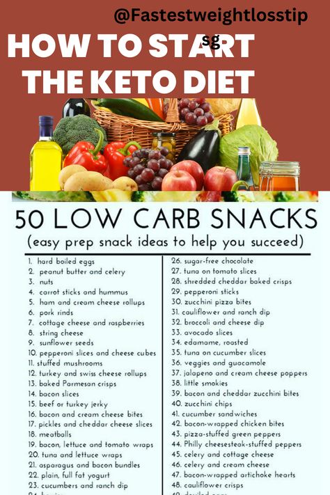 Fast Food Healthy Choices, Low Carb Fast Food Options, High Fat Keto Foods, Fast Food Keto, Best Keto Fast Food, Keto Friendly Fast Food, Low Carb Fast Food, Keto Fast Food Options, Fast Food Recipes