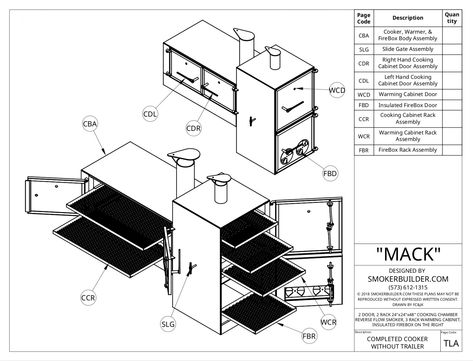 Mack™ Reverse Flow Smoker 24x24x48, insulated firebox on right Build Your Own Smoker, Barrel Oven, Reverse Flow Smoker, Small Smoker, Build A Smoker, Custom Bbq Smokers, Smoker Designs, Smoker Ideas, Diy Smoker