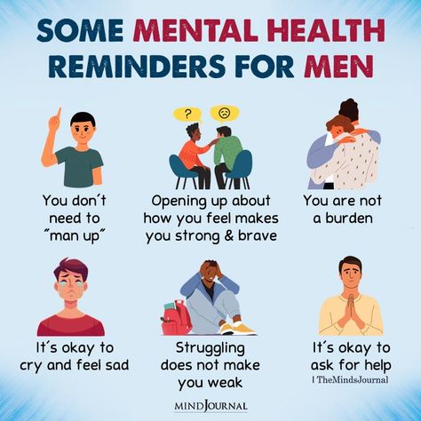 Men's Health Month, Health Reminders, Semicolon Project, Mental Health Month, Mental Health Counseling, Mental Health And Wellbeing, Improve Mental Health, Men’s Health, Aesthetic Dark