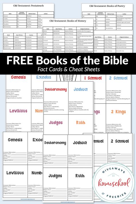 Could you or your students use some help navigating the books of the Bible? These FREE Books of the Bible Fact Cards and Cheat Sheets can help you review the order plus learn and remember other key facts about each book. #Bible #hsgiveaways Bible Study Cheat Sheet, Bible Cheat Sheets Free, Free Books Of The Bible Printable, Bible Cheat Sheet, What Each Book Of The Bible Is About, What Order To Read The Bible, Books Of The Bible Printable Free, Bible Library, Bible Summary