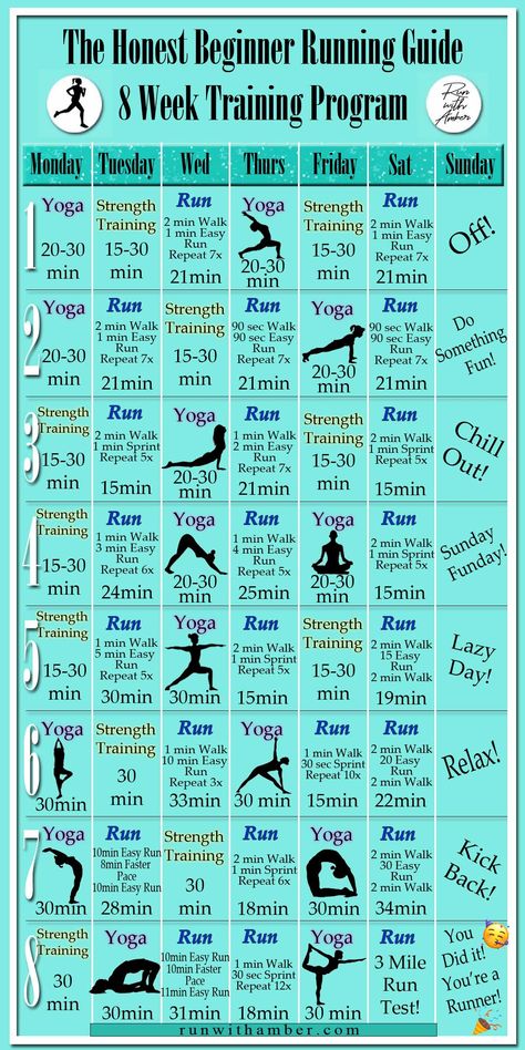 Running Program For Beginners, Start Running Beginner Runner, Running Training Programs, Running Tips For Beginners, Cross Training For Runners, Running Plan For Beginners, Gym Etiquette, 5k Training Plan, Beginner Running