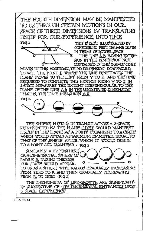 School Magic, The Fourth Dimension, 4th Dimension, Fourth Dimension, Star Child, Sense Of Life, Studying Math, Physicists, Star Children