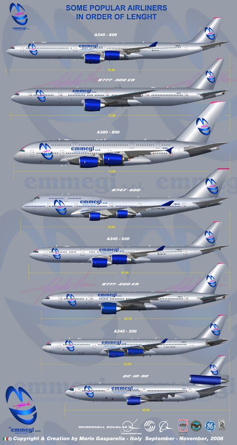 Aircraft Size comparison Commercial Plane, Passenger Aircraft, General Aviation, Jet Aircraft, Commercial Aircraft, Civil Aviation, Jet Plane, Size Comparison, Air Travel