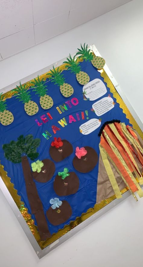 Bulletin Board Ideas, Future Classroom, Board Ideas, Elementary School, Bulletin Boards, Bulletin Board, Elementary Schools, Hawaii, Kids Rugs