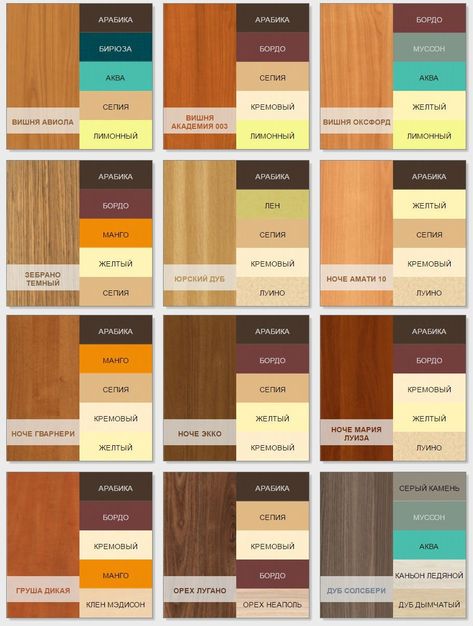 Wall Colors With Wood Trim, Wooden Color Palette, Wood Color Combination, Cheap Home Upgrades, Walnut Wood Color, Kitchen Cabinetry Design, Wall Color Combination, Interior Design Principles, Stairs Design Interior