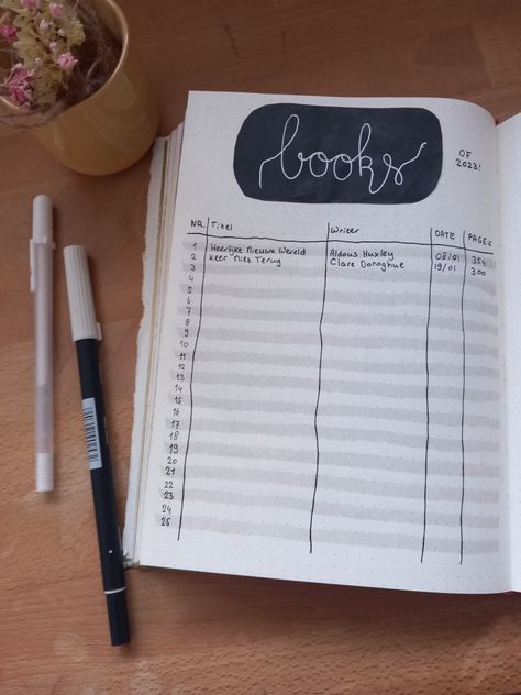 Bujo Books Read, Book Tracker Bullet Journal, Reading Tracker Bullet Journal, Books Read Tracker, Bullet Journal Reading Log, 2023 Bullet Journal, Books Of 2023, 2024 Bujo, Minimal Book