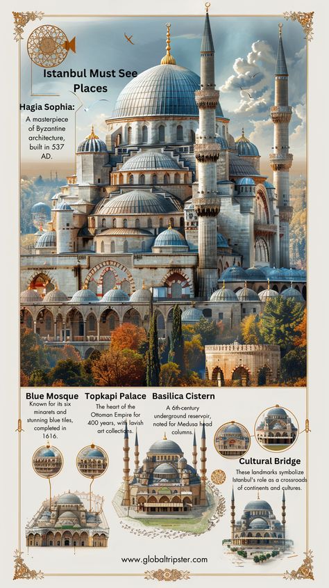 Explore the heart of Istanbul through this vibrant infographic, showcasing the city's iconic landmarks: the majestic Hagia Sophia, serene Blue Mosque, opulent Topkapi Palace, and mysterious Basilica Cistern. Dive into a concise visual journey that captures the essence of Istanbul's rich history and cultural fusion. Perfect for history buffs, travelers, and anyone fascinated by the allure of ancient cities. #Istanbul #Travel #History #Culture The Basilica Cistern, Mosque Design Islamic Architecture Istanbul Turkey, Turkey Aesthetic Istanbul, Hagia Sophia Aesthetic, Masjid Art, Istanbul Hagia Sophia, The Blue Mosque Istanbul, Istanbul Architecture, Topkapi Palace Istanbul