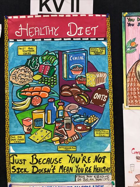 Adopt Healthy Lifestyle Poster Drawing, Food Nutrition Poster Design, Nutrition Poster Making, Diet Poster Design, Healthy Diet Poster Drawing, Nutrition Day Poster, Nutrition Month Poster Making Drawing, Poster Healthy Lifestyle, Poster Bully