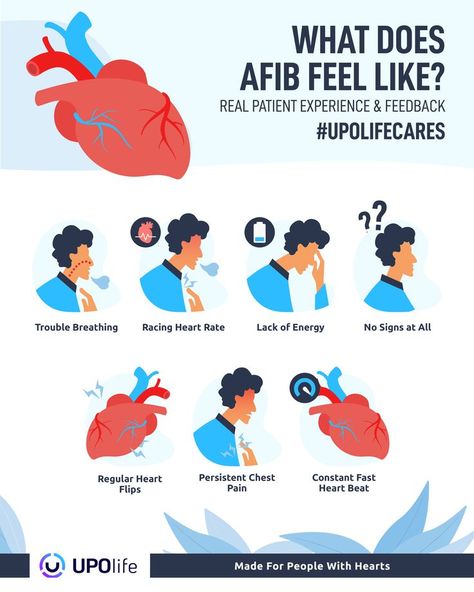 Atrial Fibrillation symptoms Afib Atrial Fibrillation, Heart Health Month, Atrial Fibrillation, Detoxify Your Body, Lack Of Energy, 8th Sign, Health Knowledge, Patient Experience, Heart Health