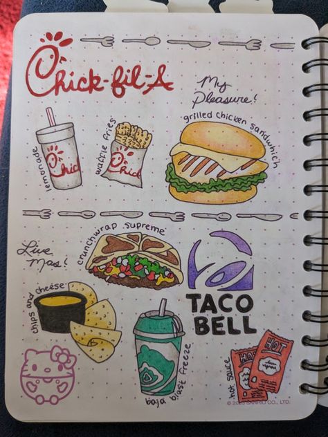 Happy Meal Drawing, Journal Ideas Preppy, Food To Draw, Preppy Doodles, Emily Drawing, Summer Bujo, Sketchbook Ideas Doodles, Cleaning Bedroom, Summer Doodles