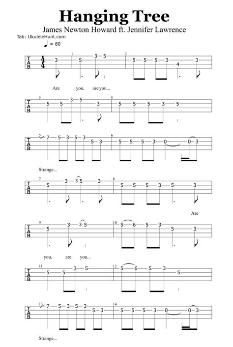 Hunger Games Sheet Music, Eminem Mockingbird, Ukulele Fingerpicking Songs, Ukulele Tabs Songs, Ukulele Fingerpicking, The Hanging Tree, Ukulele Instrument, Uke Tabs, Guitar Tabs Songs