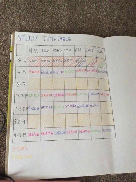 Study timetable ✍ Timetable For Studying, Timetable For Studying At Home, Holistic Nutrition Books, Nutrition Books, Study Timetable, Studying At Home, Home Study, English History, Holistic Nutrition