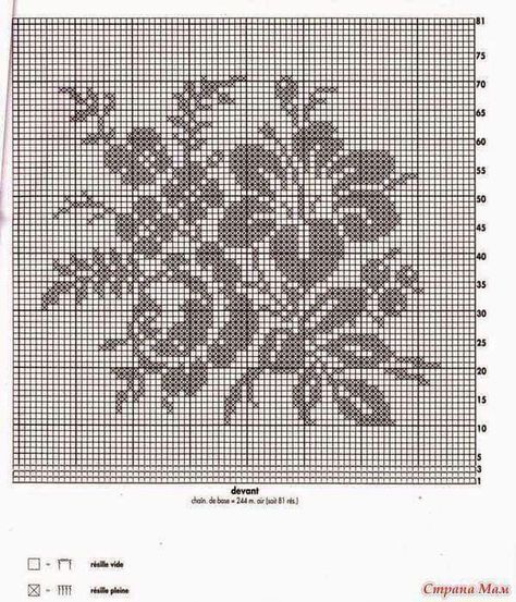 Crochet Patterns Filet, Fillet Crochet Patterns, Filet Crochet Charts, Crochet Bedspread Pattern, Crochet Pillow Pattern, Fillet Crochet, Crochet Bedspread, Pola Kristik, Crochet Cushions