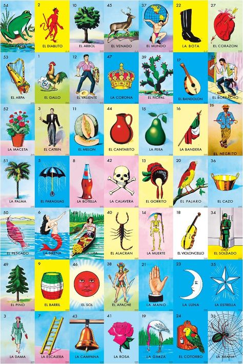 Loteria Mexicana Loteria Drawing, Loteria Wallpaper, Loteria Background, Loteria Costumes Ideas Diy, Loteria Cards Aesthetic, Loteria Cards Costume, Loteria Painting, Loteria Card Tattoo, Loteria Costumes Ideas