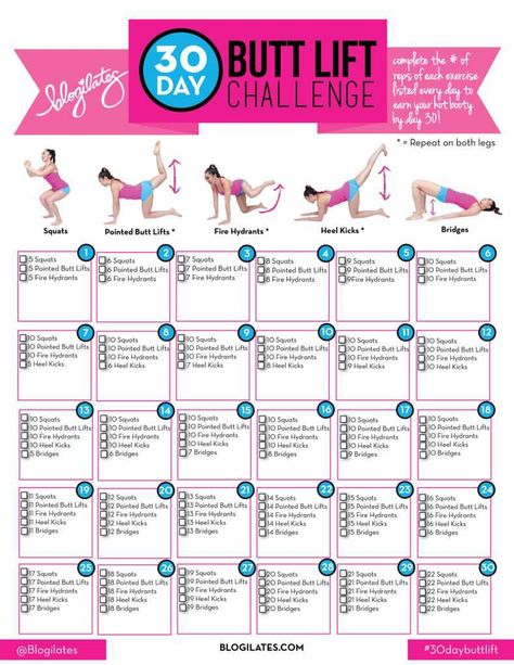 Kpop Workout, Days Challenge, Weight Workout, Workout Chart, Workout Ideas, Challenge Me, Shoulder Workout, Pilates Workout, Body Workout