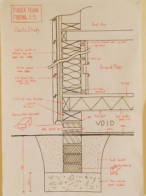 Weekly drawing for project T3. 2. Timber frame footing Drawing For Project, Timber Construction Detail, Flat Roof Construction Detail Drawing, Timber Structure Detail, Mass Timber Construction, Timber Structure Detail Section, Timber Frame Construction, Building Drawing, Timber Buildings