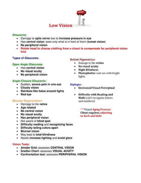 Low Vision Low Vision Occupational Therapy, Nbcot Exam Prep, Ophthalmic Technician, Optometry Education, Nbcot Exam, Occupational Therapy Schools, Low Vision Aids, Occupational Therapy Kids, Alzheimer Care