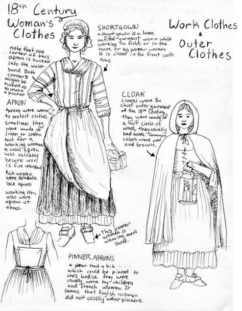 Clothing Drawing, 18th Century Women, Colonial Dress, Costume Venitien, Skater Outfits, 18th Century Dress, Mode Retro, 18th Century Costume, 18th Century Clothing