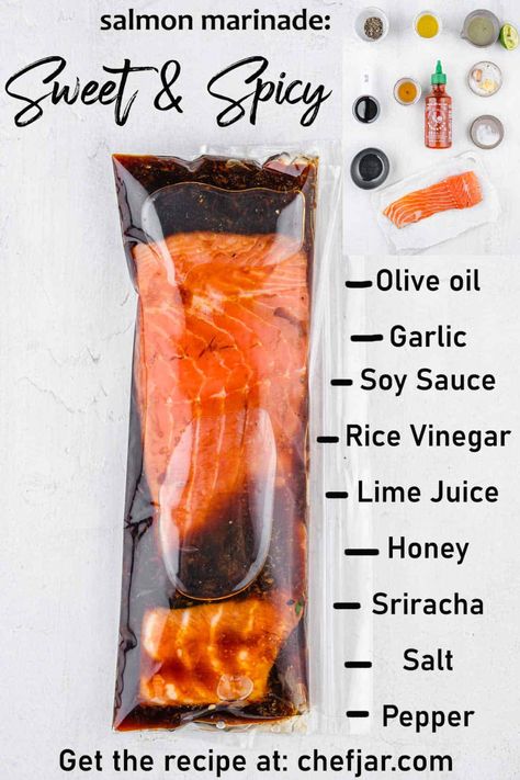 Easy Salmon Marinades - Chefjar Asian Salmon Marinade, Salmon Marinades, Sweet And Spicy Salmon, Spicy Salmon Recipes, Best Salmon Marinade, Salmon Marinade Recipes, Sweet And Sour Prawns, Asian Salmon, Salmon Marinade