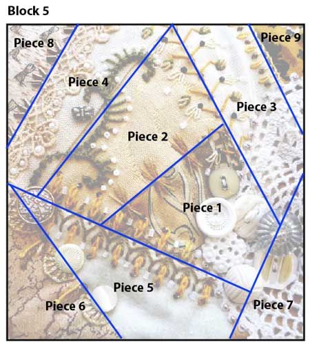 Introducing crazy quilt block 5 - Pintangle Crazy Quilt Templates, Quilt Templates, Crazy Quilts Patterns, Sewing Patchwork, Crazy Quilt Stitches, Crazy Quilt Blocks, Crazy Patchwork, Crazy Quilting, Crazy Quilt