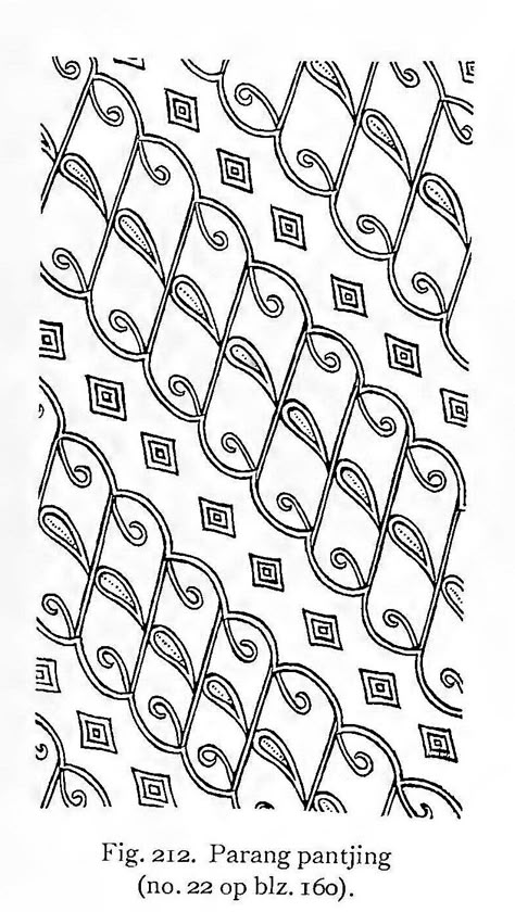 Simple Batik Pattern Design, Batik Pattern Indonesian Simple, Batik Drawing, Batik Simple, Nikah Decor, Classroom Rules Poster, Ornament Drawing, Preschool Writing, Indonesian Batik