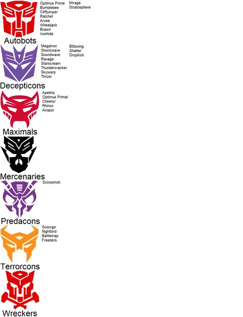 Transformers Symbols, Transformers Names, Autobot Symbol, Lego Transformers, Transformers Art Design, Transformers Masterpiece, Alphabet Symbols, One Piece Tattoos, Transformers Design