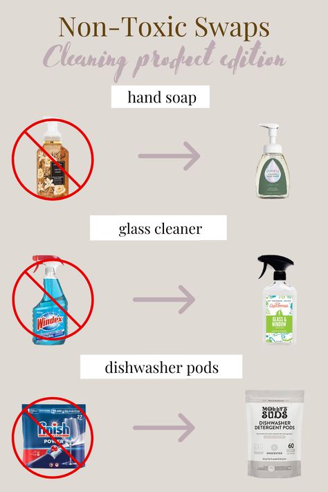 Non Toxic Cleaning Products, Eco Cleaning Products, Eco Friendly Swaps, Non Toxic Cleaning, Non Toxic Home, Toxic Household, Non Toxic Living, Nontoxic Living, Organic Cleaning