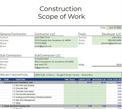 The Construction Scope of Work is a document that can be sent to different Builders or Contractors when asking for estimates for a new construction project. This document breaks down the total cost of the project into 6 main categories.                  1. Excavation and Foundation cost 2. Home and Roof framing cost 3. Finished Exterior Construction cost 4. Major Home Systems Rough-in costs 5. Interior Finishes 6. Cost of Final Construction steps Cost To Build A House Calculator, Excavation Construction, Scope Of Work Template, Home Construction Cost, Self Employed Jobs, Condominium Interior, Home Systems, Building A Pole Barn, Scope Of Work