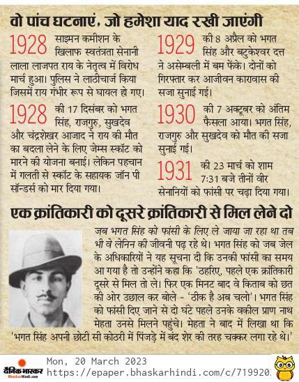 Bhagat Singh Quotes, Holiday Homework, Bhagat Singh, Essay Writing Skills, Writing Skills, Essay Writing, Wisdom Quotes, Homework, Motivational Quotes