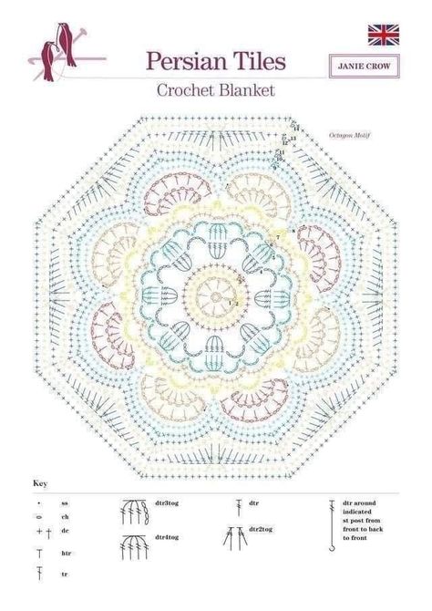 Persian Tiles Crochet, Jane Crowfoot, Persian Tiles, Crochet Diagrams, Crochet Shawl Diagram, Plaid Crochet, Crochet Stitches Chart, Crochet Square Blanket, Granny Square Crochet Patterns Free