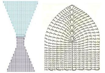 Bikini uncinetto schema-tutorial-spiegazioni - manifantasia Swimsuit Patterns, Crochet Bikinis, Bikinis Crochet, Crochet Slipper Pattern, Crochet Cord, Crochet Swimwear, Slippers Pattern, Diy Dollar Store Crafts, Crochet Tablecloth