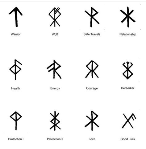 Runes And Meanings, Protection Runes, Runes Tattoo, Viking Symbols And Meanings, Protection Rune, Simbolos Tattoo, Kartu Tarot, Viking Tattoo Symbol, Tato Dengan Makna