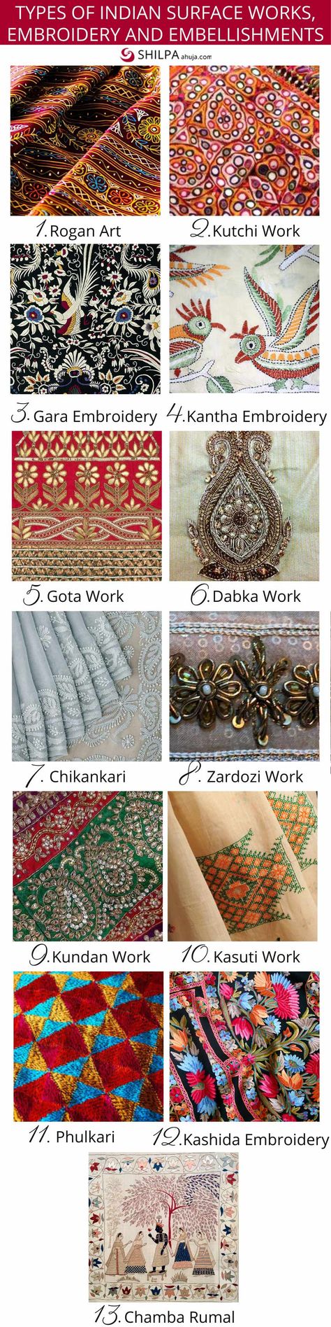 From zari to chikan, traditional Indian embroidery and embellishments are used to create a contemporary, new story in this modern era. Discover the different types of Indian surface works like embroidery, appliqué & embellishments – precious things that seem to be from another time. Types Of Sarees Indian, Embroidery Of India, Types Of Work On Fabric, Surface Embellishment Fashion, Types Of Handwork On Fabric, Types Of Embroidery Work, Traditional Indian Arts And Crafts, Types Of Sarees Fabric, Traditional Indian Design Patterns