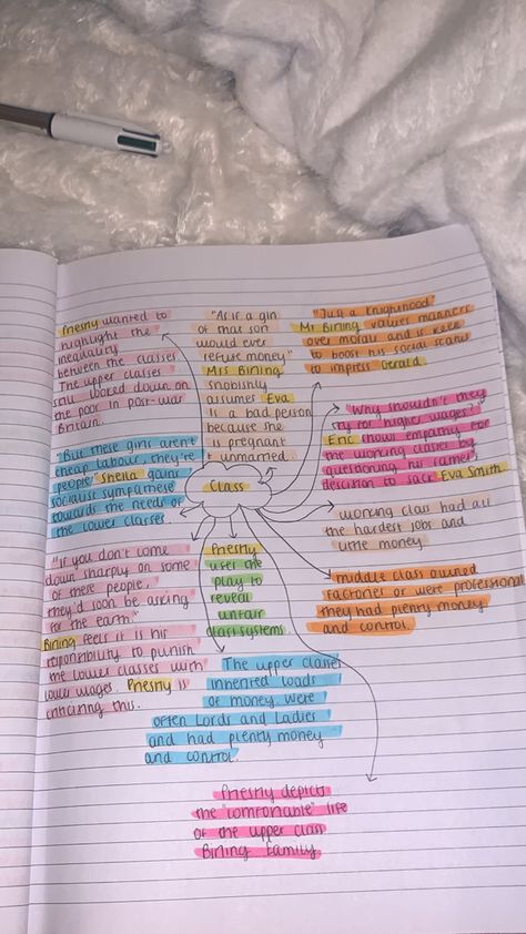 Social Class An Inspector Calls, Gcse Notes, An Inspector Calls Revision, Language Notes, Gcse Science Revision, English Gcse Revision, Studying Notes, An Inspector Calls, English Gcse