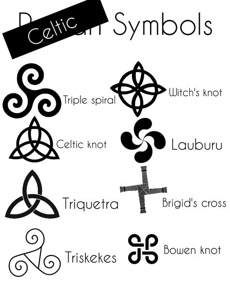 Celtic Wiccan Symbols, Celtic Pagan Symbols, Celtic Witch Symbols, Celtic Pagan Art, Celtic Witch Tattoo, Pagan Drawings, Celtic Protection Symbols, Celtic Symbol For Friendship, Wiccan Knowledge