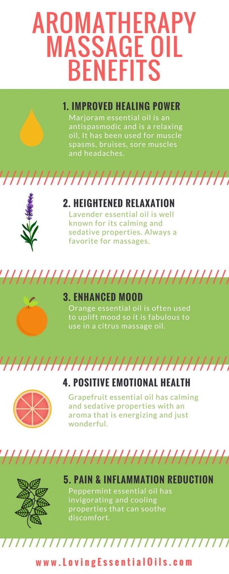 5 Aromatherapy Massage Benefits You Will Enjoy by Loving Essential Oils Marjoram Essential Oil, Aromatherapy Benefits, Aromatherapy Massage, Body Frame, Massage Benefits, Grapefruit Essential Oil, Oil Benefits, Best Essential Oils, Oil Uses