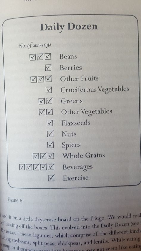 Dr. Greger's Daily Dozen from How Not to Die. How Not To Die Meal Plan, How Not To Die Recipes, 2024 Happiness, Michael Mcgregor, Dr Greger, Michael Greger, The China Study, China Study, Nutritarian Diet