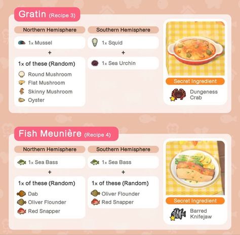 Dungeness Crab, Animal Crossing Guide, New Animal Crossing, Food Art, Animal Crossing, Cooking Recipes, Animals