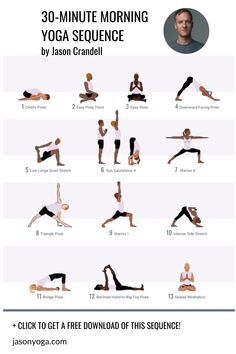 This morning yoga sequence is simple, balanced, and brief since it’s designed to help you be consistent with your practice in the new year. Use it to fuel your home practice or let it serve as yoga inspiration. Morning Yoga Sequences, Yoga Articles, Yoga Flows, Quad Stretch, Home Yoga Practice, Bow Pose, Bridge Pose, Yoga Photos, Yoga Sequence