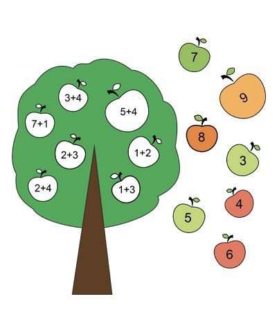 Apple Tree Counting, Counting Worksheet, Addition Worksheet, Learn Math, Counting Worksheets, Math Learning, Logic Games, Addition Worksheets, Math Homework