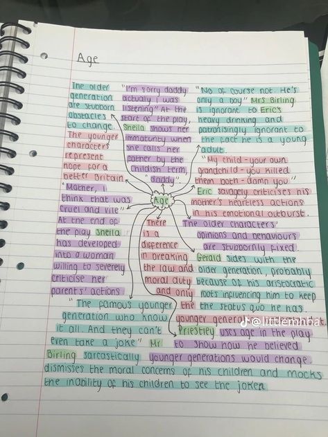 The Inspector Calls, Inspector Goole Revision, Themes In An Inspector Calls, An Inspector Calls Context, An Inspector Calls Aesthetic, Gcse Inspector Calls Revision, Inspector Calls Themes, Inspector Calls Revision Themes, An Inspector Calls Revision Notes Themes