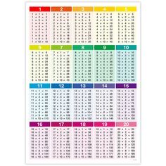 Multiplication Table 1-20 - Learn - Educational - Paper Craft - Canon Creative Park Multiplication Table 1-20, Multiplication Table, Inkjet Printer, Fun Prints, Paper Craft, Periodic Table, Canon, Printer, Free Download