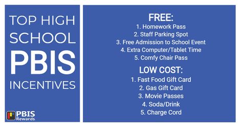 PBIS Incentives for High School Students High School Rewards, Incentives For High School Students, Pbis High School, Pbis Rewards Incentive Ideas, Pbis Incentives, Pbis Rewards, Mentoring Activities, Sel Resources, Incentive Ideas