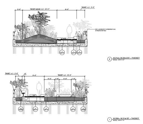 A renowned landscape architect describes the interplay between the natural and unnatural world that informs his creative process Landscape Details Architecture, House Garden Landscape, Landscape Details, Landscape Construction, Landscape Architecture Design, Traditional Landscape, High Line, Landscaping Tips, Garden Landscape